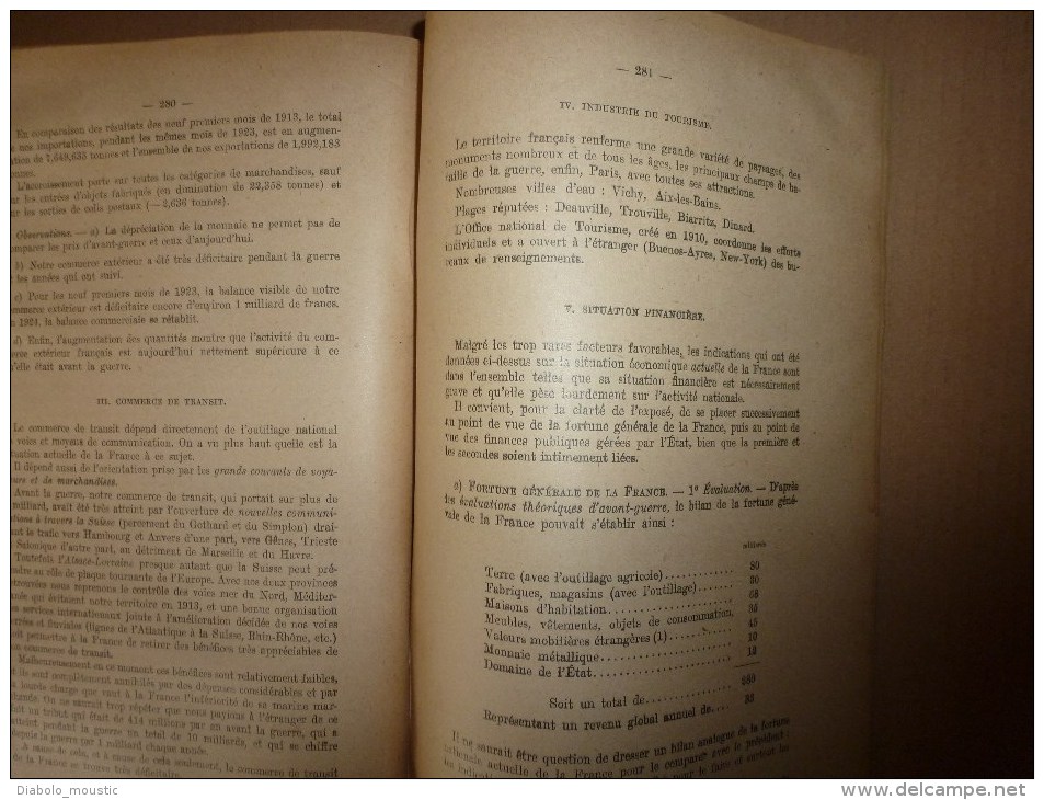 1926 Ecole militaire de Saint-Cyr:GEOGRAPHIE Gle et humaine au point de vue militaire liée à la puissance d'une NATION