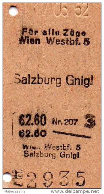 Titre De Transport  Salzburg Gnigl 17.06.1952 - Europa