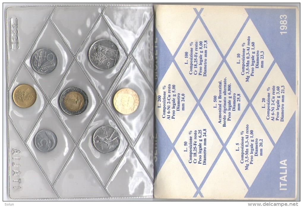 ITALIA ITALY SERIE MONETE REPUBLICA ITALIANA  1983 COINS SET 7 PEZZI - Nieuwe Sets & Proefsets