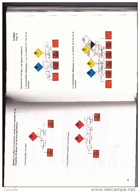 Guide Transport Marchandises Dangereuses - Poids-lourds- Camion ... - Autres & Non Classés