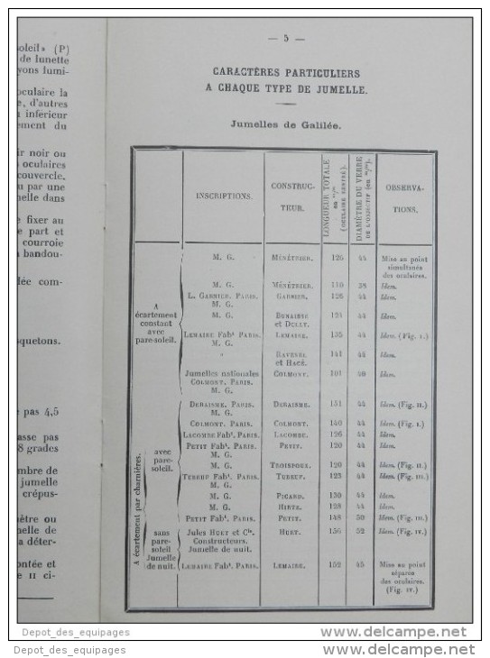 LOT 3  PAIRES JUMELLES de GALILEE ---  14-18  .#.12