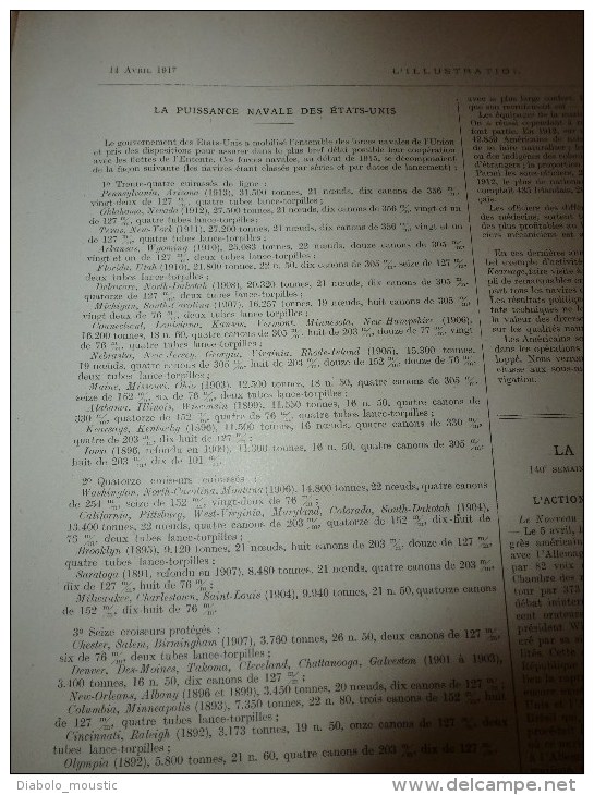 1917:Révolution RUSSE;Monastir;Tzervena-Stena;Negotchani;US FLEET;Travaux Béton Armé des allemands;RINGKANONENBATTERIE