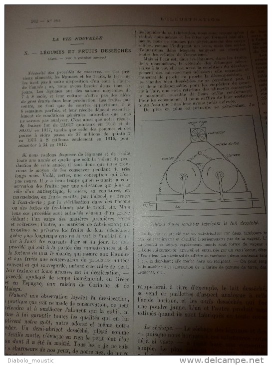 1918 Gotha à Zuydecoote;Rapatriés à EVIAN(important documentaire);Croquis Soldat british;FINLANDE;Merckem;Fruits secs