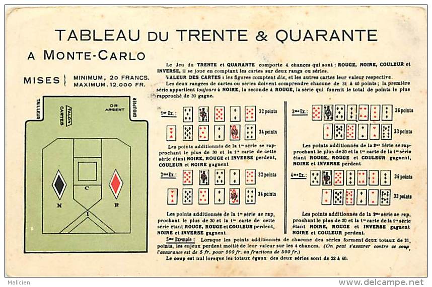 Ref C899- Monaco -monte Carlo - Casino -tableau Du Trente Et Quarante A Monte Carlo  -carte Bon Etat  - - Casino