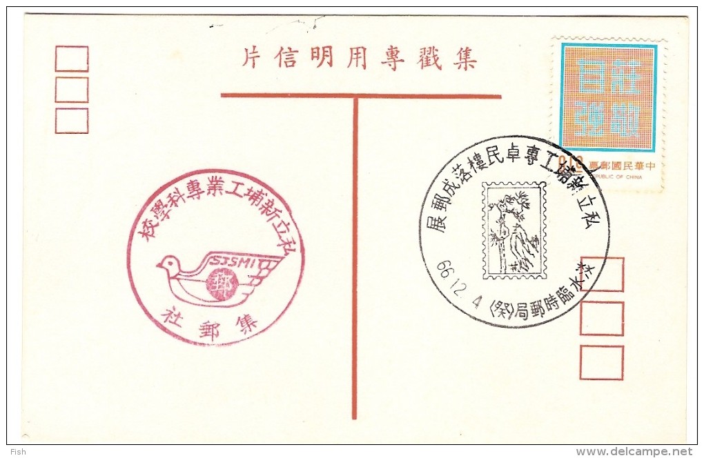 China & Post Card 1966 (1) - Covers & Documents