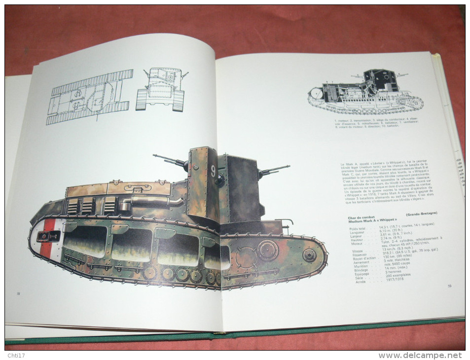 CHARS / HISTOIRE ILLUSTREE DES BLINDES / GUERRE WWI / WWII / PANZER / RENAULT / MARK /  TIGRE / AMX /