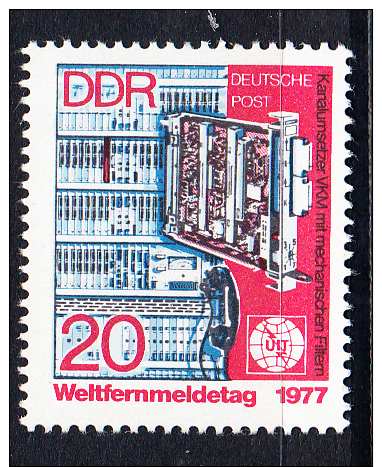 ALEMANIA DDR 1977.YVERT Nº 1896.DIA INTERNACIONAL DE LAS TELECOMUNICACIONES U.I.T.NUEVO SIN CHARNELA  SES481 - Nuevos