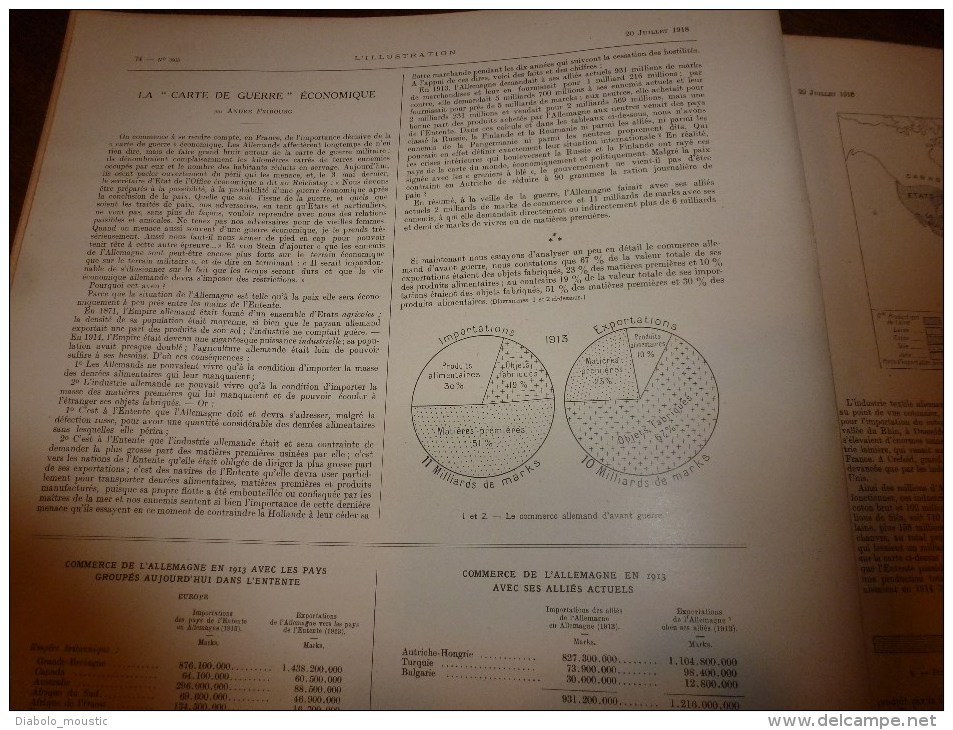 1918 Les canons d'accompagnement;Navire VATERLAND;Reine de Belgique;NOURRIR;Barcelone;Les 3 frères Hainglaise;Avion all.