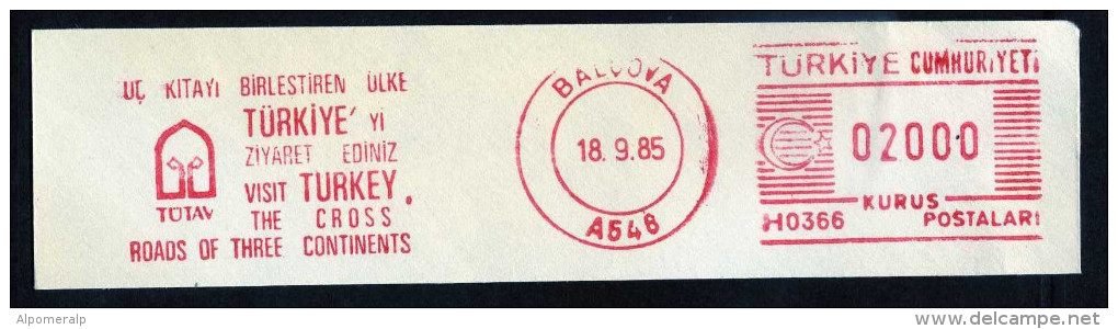 Machine Stamps (ATM) Red Special Cancels BALCOVA 18.9.85 (#83) - Distribuidores