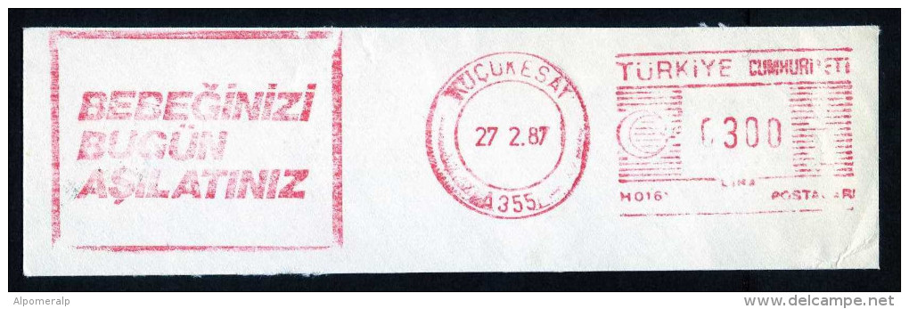 Machine Stamps (ATM) Red Special Cancels KUCUKESAT 27.2.87 (#79) - Distributori