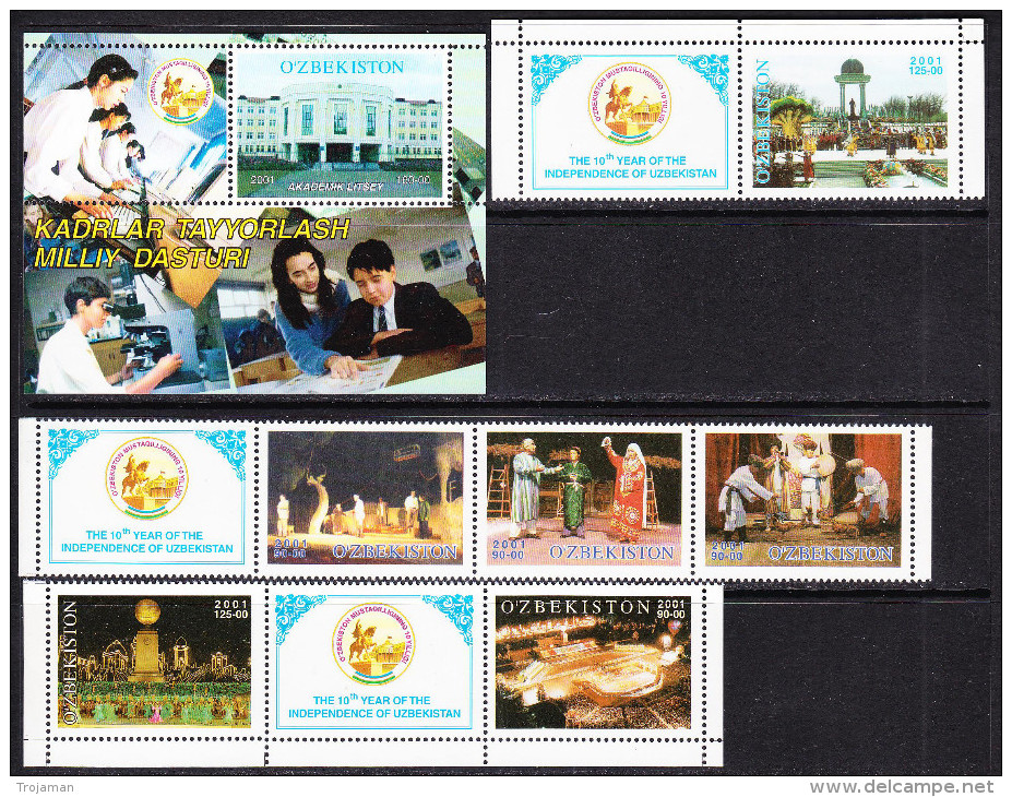 UZB-	100	UZBEKISTAN - 2001 THE 10TH YEAR OF THE INDEPENDENCE OF UZBEKISTAN - Usbekistan