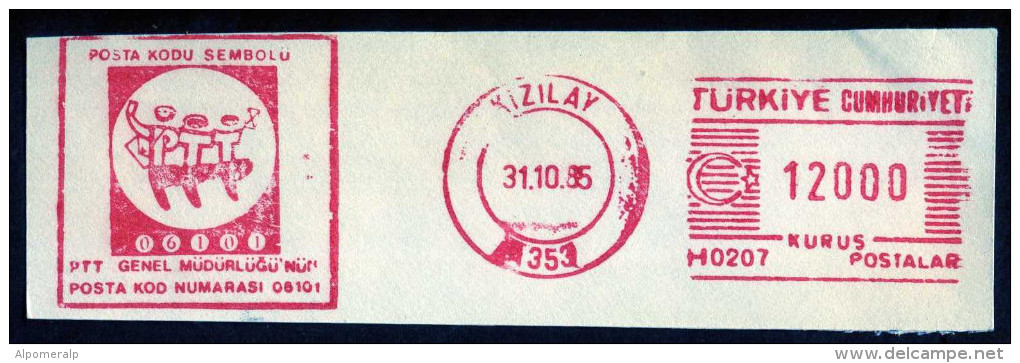 Machine Stamps (ATM) Red Special Cancels KIZILAY 31.10.85 (#55) - Distributors