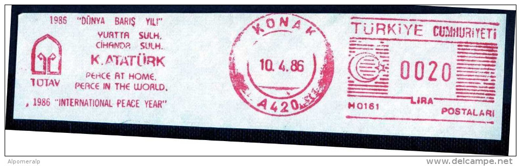 Machine Stamps (ATM) Red Special Cancels KONAK 10.4.86 (#49) - Distribuidores