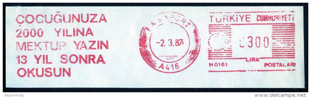 Machine Stamps (ATM) Red Special Cancels PASAPORT 2.3.87 (#11) - Automatenmarken