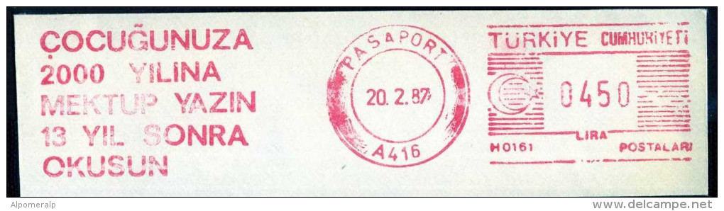 Machine Stamps (ATM) Red Special Cancels PASAPORT 20.2.87 (#8) - Distribuidores