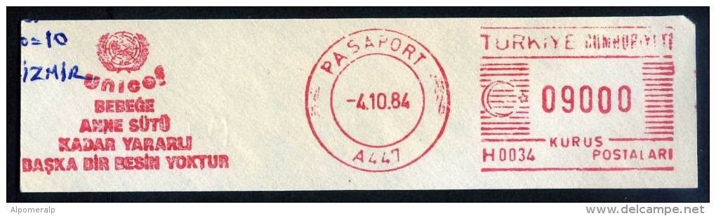 Machine Stamps (ATM) Red Special Cancels PASAPORT 4.10.84 UNICEF (#6) - Distribuidores