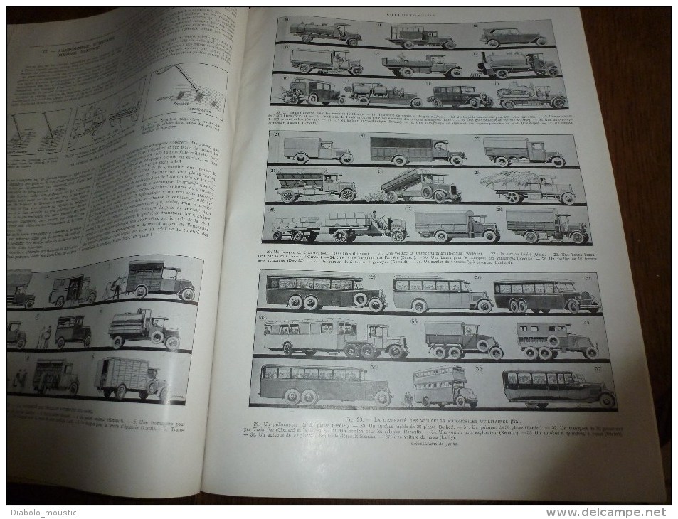 1929 Numéro SPECIAL  : L'AUTOMOBILE ET LE TOURISME....les belles voitures