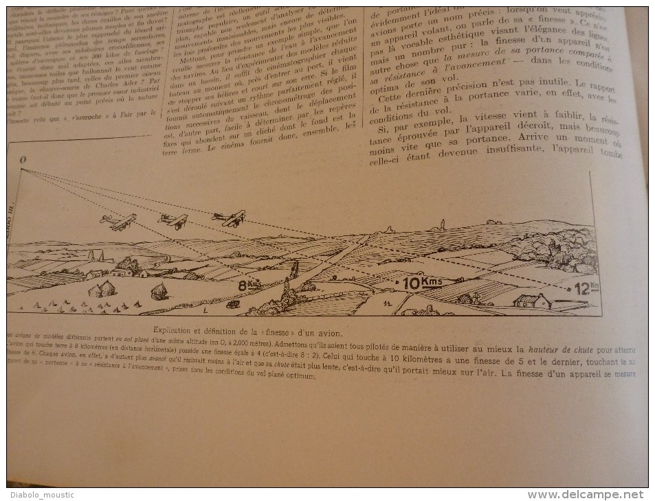 1929 :Belgique-Astrid;Mussolini;Bretons COTES du NORD;Lézardrieux;Villa LES ASPRES (06);Cinémitraileuse-aviation;GRECE