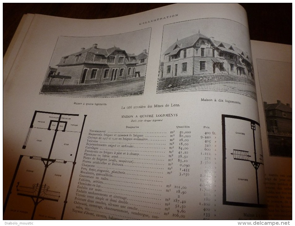 1929 :Special LA MAISON (trés important documentaire); En FRANCE et à l'ETRANGER;Nouvelles cités et Cités-Jardins..etc