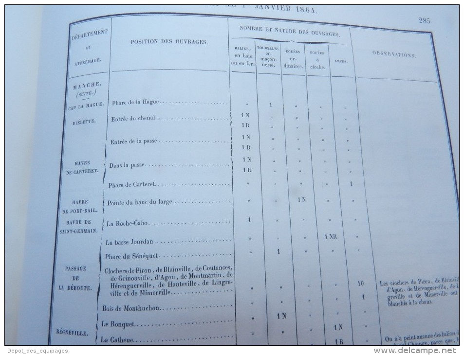 SUPERBE RARE LIVRE : ECLAIRAGE & BALISAGE des COTES de FRANCE - EDITION 1864 ........