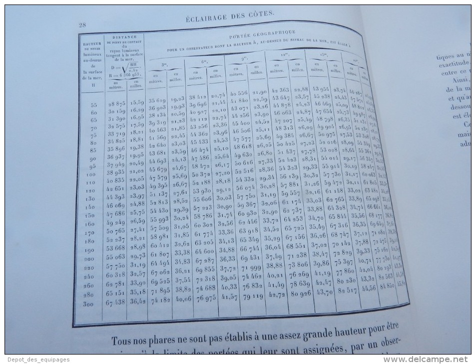 SUPERBE RARE LIVRE : ECLAIRAGE & BALISAGE des COTES de FRANCE - EDITION 1864 ........