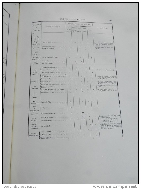 SUPERBE RARE LIVRE : ECLAIRAGE & BALISAGE des COTES de FRANCE - EDITION 1864 ........