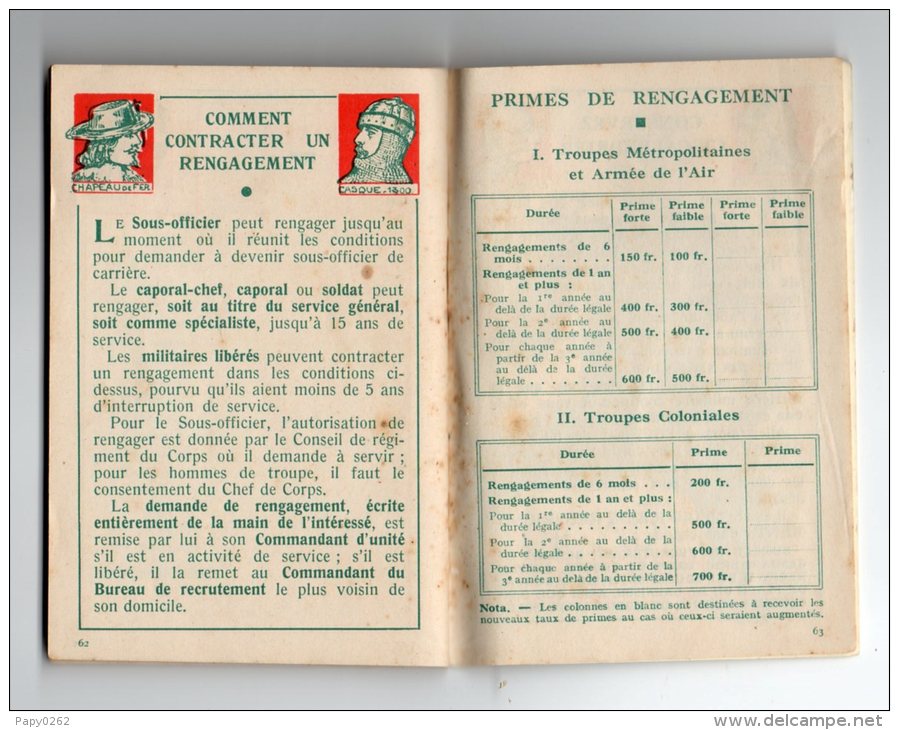 88 I ) CALENDRIER DU SOLDAT FRANCAIS - OCTOBRE 1934-AVRIL 1936- 12cmX8 - Tamaño Pequeño : 1921-40