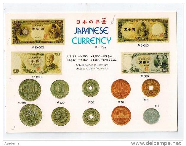 JAPANESE CURRENCY - Monnaies (représentations)
