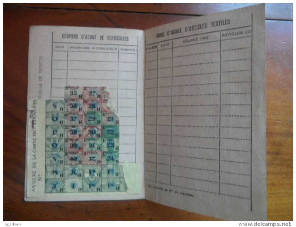 Carte De Vétements Et D'articles Textiles  De 1946 - Supplies And Equipment