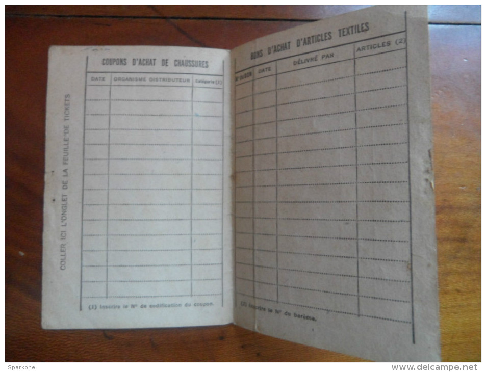 Carte De Vétements Et D'articles Textiles  De 1946 - Supplies And Equipment