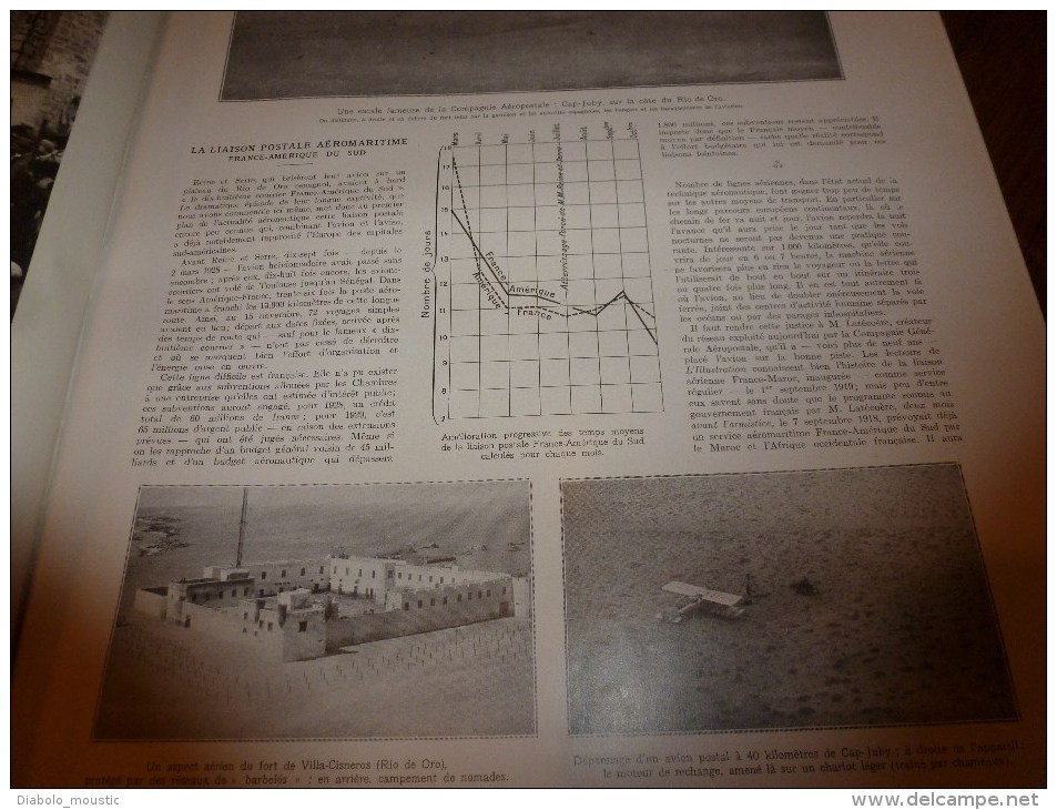 1928 SORCELLERIE,CHARLATANISME (Poupée,talisman,etc);Pétain;Malte;Casa Vélasquez;SPINALONGA ile des lépreux;Reboisement