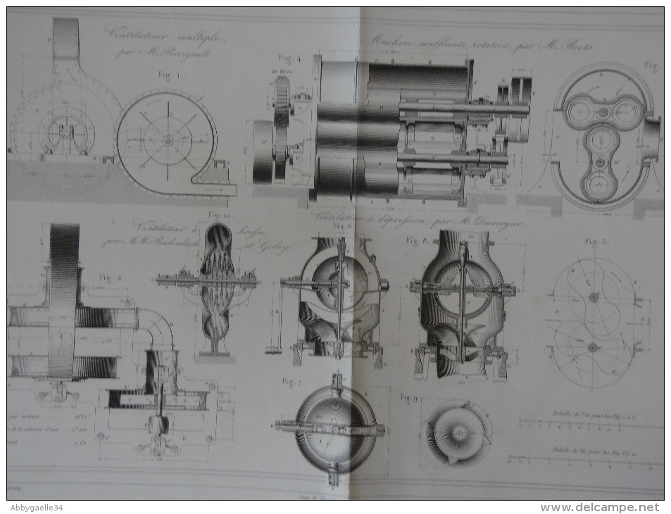 APPRAREILS DE VENTILATION DE DIVERS SYSTEMES , Perrigault, Roots, Duvergier, Reichenbach, Golay Publication Industrielle - Macchine