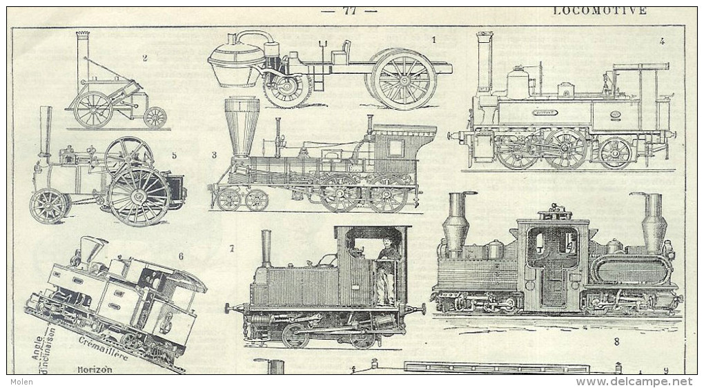 LOCOMOTIVE TRAIN TREIN TRAM TRAMWAY VAPEUR ZUG TRENO TREN GRAVURE XIXé Ou XXé ENGRAVING ETS  R341 - Transportmiddelen