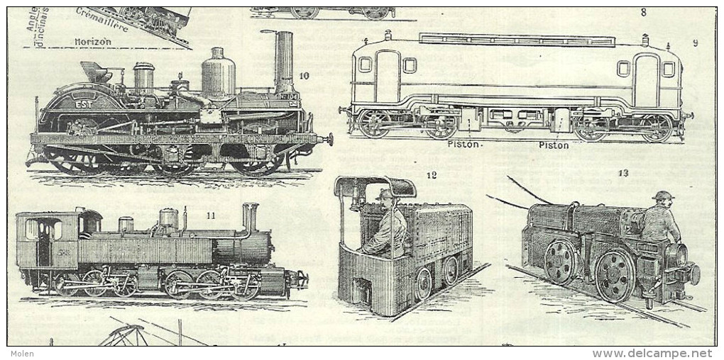 LOCOMOTIVE TRAIN TREIN TRAM TRAMWAY VAPEUR ZUG TRENO TREN GRAVURE XIXé Ou XXé ENGRAVING ETS  R341 - Transport