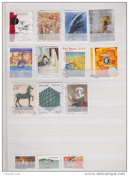 France Lot De Timbres Oblitérés - Sammlungen