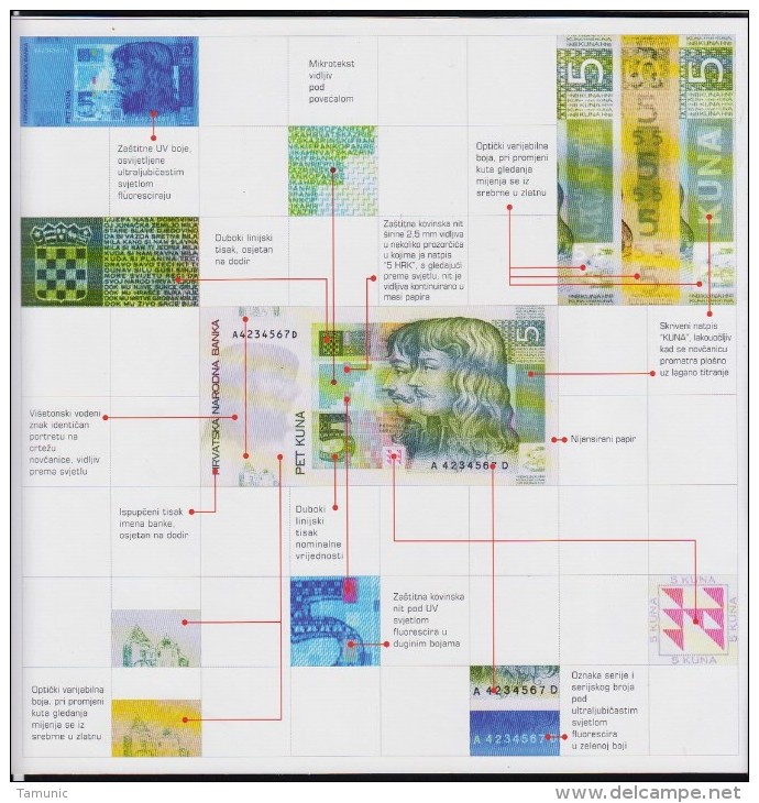 CROATIA  CROATIAN NATIONAL BANK 2001 DETAILED DESCRIPTION BANKNOTE 5,10 And 20 Kuna. - Other & Unclassified