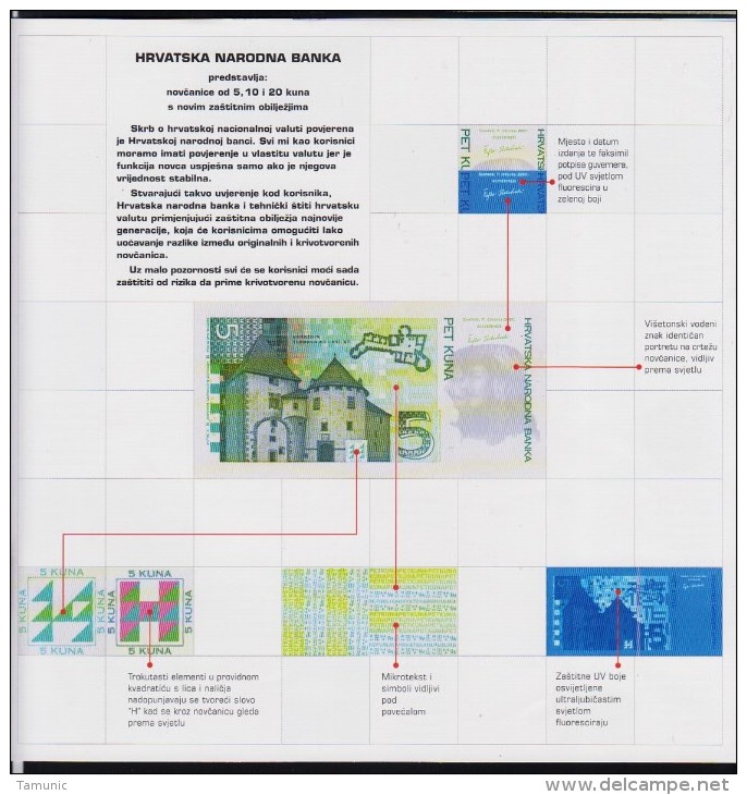 CROATIA  CROATIAN NATIONAL BANK 2001 DETAILED DESCRIPTION BANKNOTE 5,10 And 20 Kuna. - Andere & Zonder Classificatie