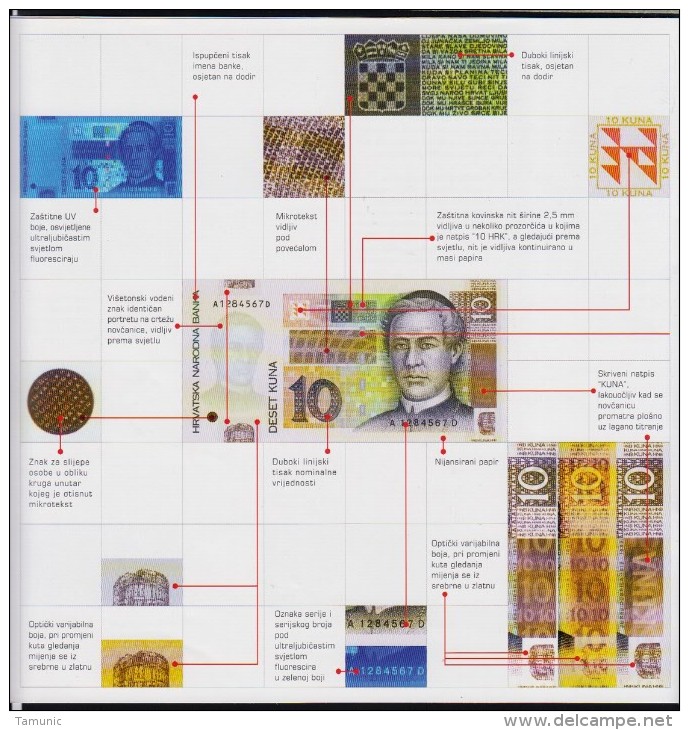 CROATIA  CROATIAN NATIONAL BANK 2001 DETAILED DESCRIPTION BANKNOTE 5,10 And 20 Kuna. - Andere & Zonder Classificatie