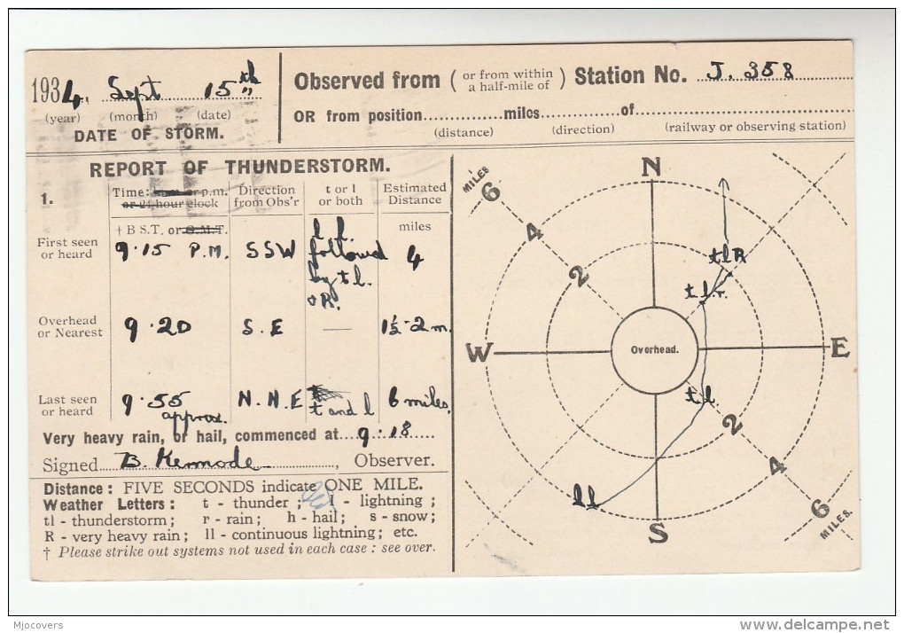 1934 BRADFORD GB GV Stamps COVER Postcard METEOROLOGY Report  WEATHER STATION  Re THUNDERSTORM - Climate & Meteorology