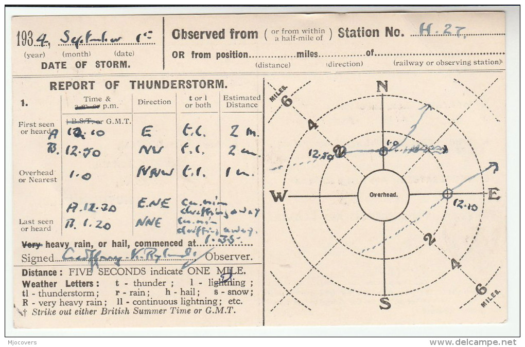 1934 WARRINGTON GB GV Stamps COVER Postcard METEOROLOGY Report WEATHER STATION  Re THUNDERSTORM - Climate & Meteorology