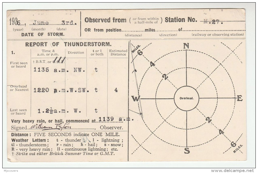 1935 ST ASAPH CDS Pmk COVER Postcard METEOROLOGY Report WEATHER STATION  Re THUNDERSTORM Gb Gv Jubilee Stamps - Climate & Meteorology