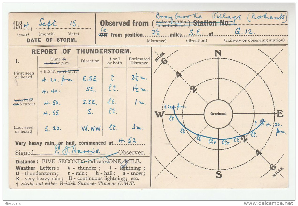 1934 MARKET HARBOROUGH CDS Pmk COVER Postcard METEOROLOGY Report BRAYBROOKE WEATHER STATION Gb Gv Stamp Thunderstorm - Climate & Meteorology