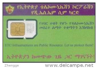 Ethiopia GSM SIM Cards:  (1pcs,MINT) - Ethiopie