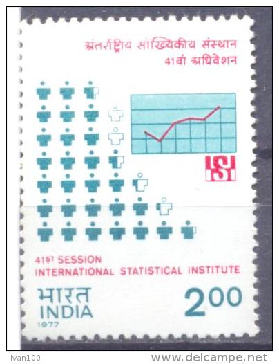1976. India, 41th Session Of International Statistical Institute, 1v, Mint/** - Ungebraucht