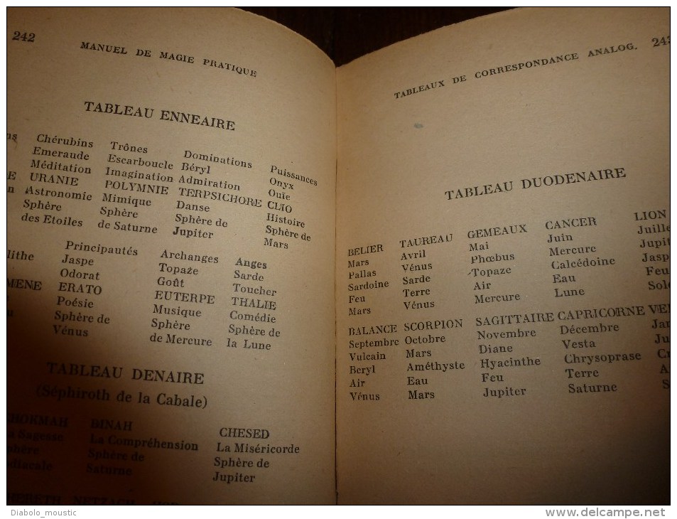 1941 Manuel  de MAGIE PRATIQUE par J. B. (dédié à la mémoire de mon Maitre et Ami Fulcanelli)