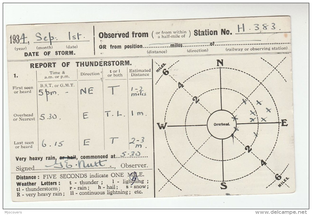 1934 LIVERPOOL GB GV Stamps COVER Postcard METEOROLOGY Report WEATHER STATION H383 Re THUNDERSTORM - Climate & Meteorology