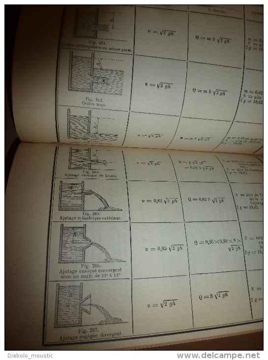 1903 Aide-Mémoire des Conducteurs des Ponts et Chaussées ,  Agents Voyers , etc   par J. Eug. Petit., Editeur Beranger