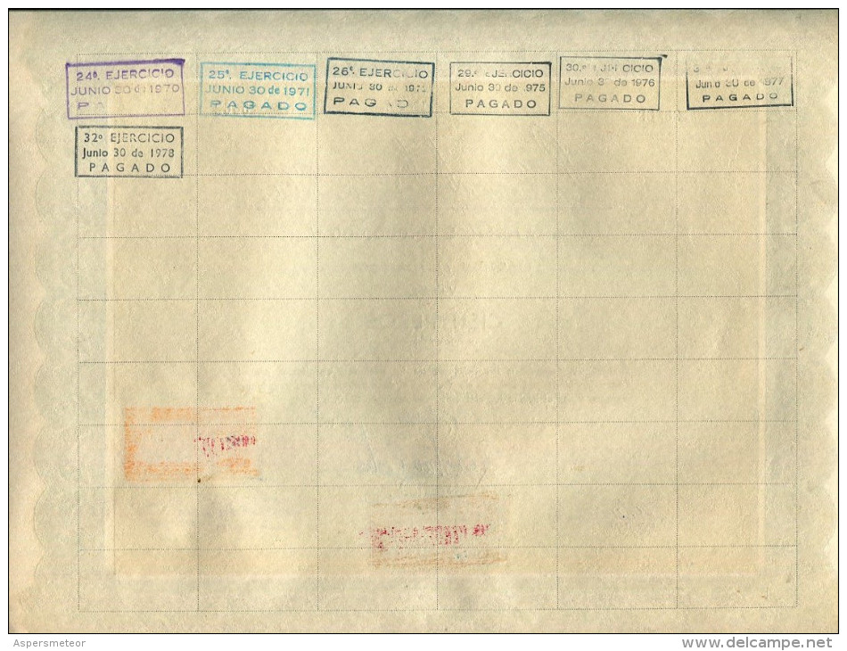 URUGUAY ACCIONES TITULOS SHAREHOLDING TITRES WITH ESTAMPILLAS TIMBRES STAMPS 1000 PESOS Nº2502 AÑO 1970 TBE GECKO - Industrie