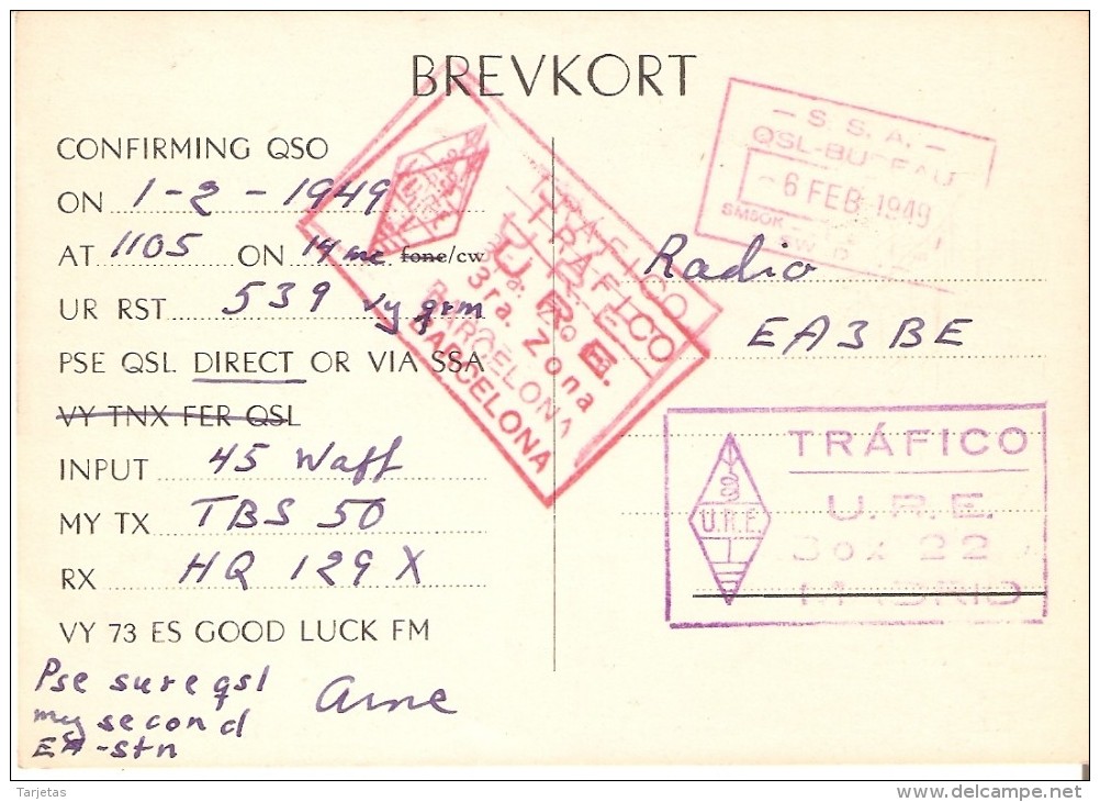 QSL POSTAL DE RADIO AFICIONADO DE ARNE STRANDBERG, VISBY AERODROME, SWEDEN DEL AÑO 1949 (SUECIA) - Otros & Sin Clasificación