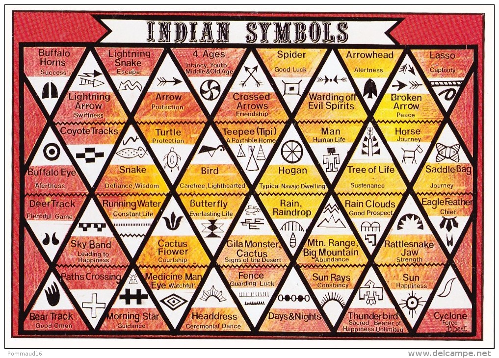 CPM Symboles Indiens - Amerika